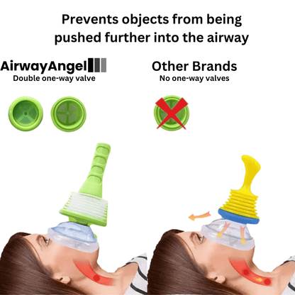 AirwayAngel™